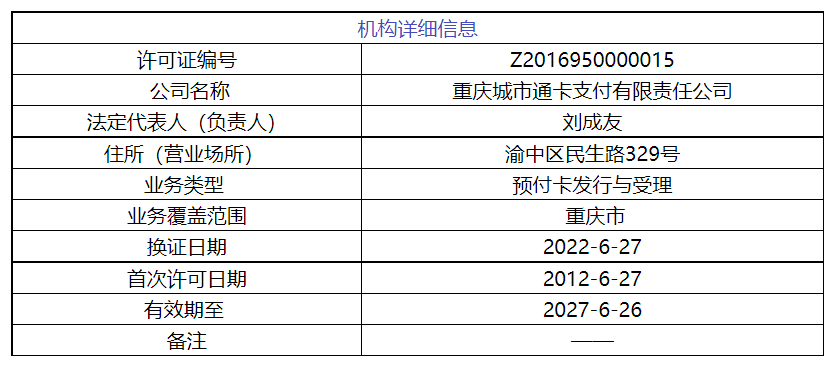 涉嫌严重违纪违法，重庆城通卡支付董事长被查