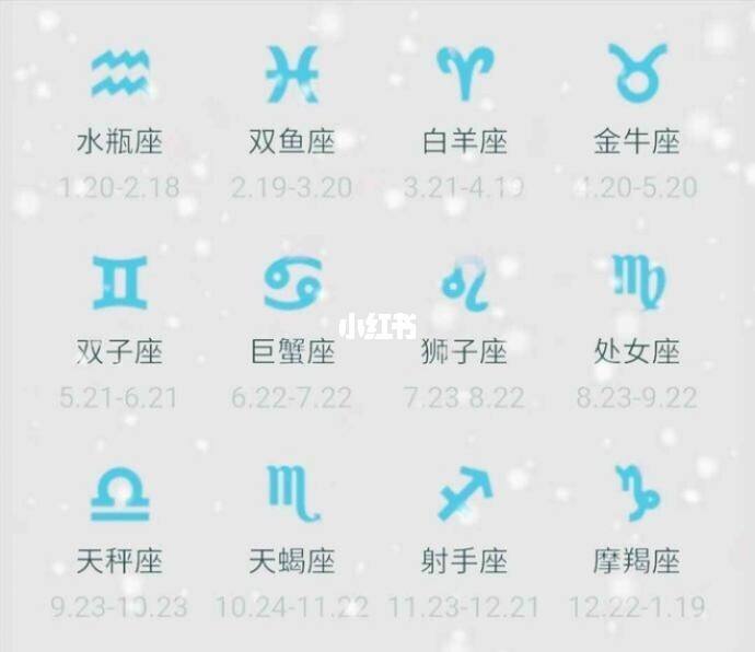 11份是什么星座(11月份属于什么星座)