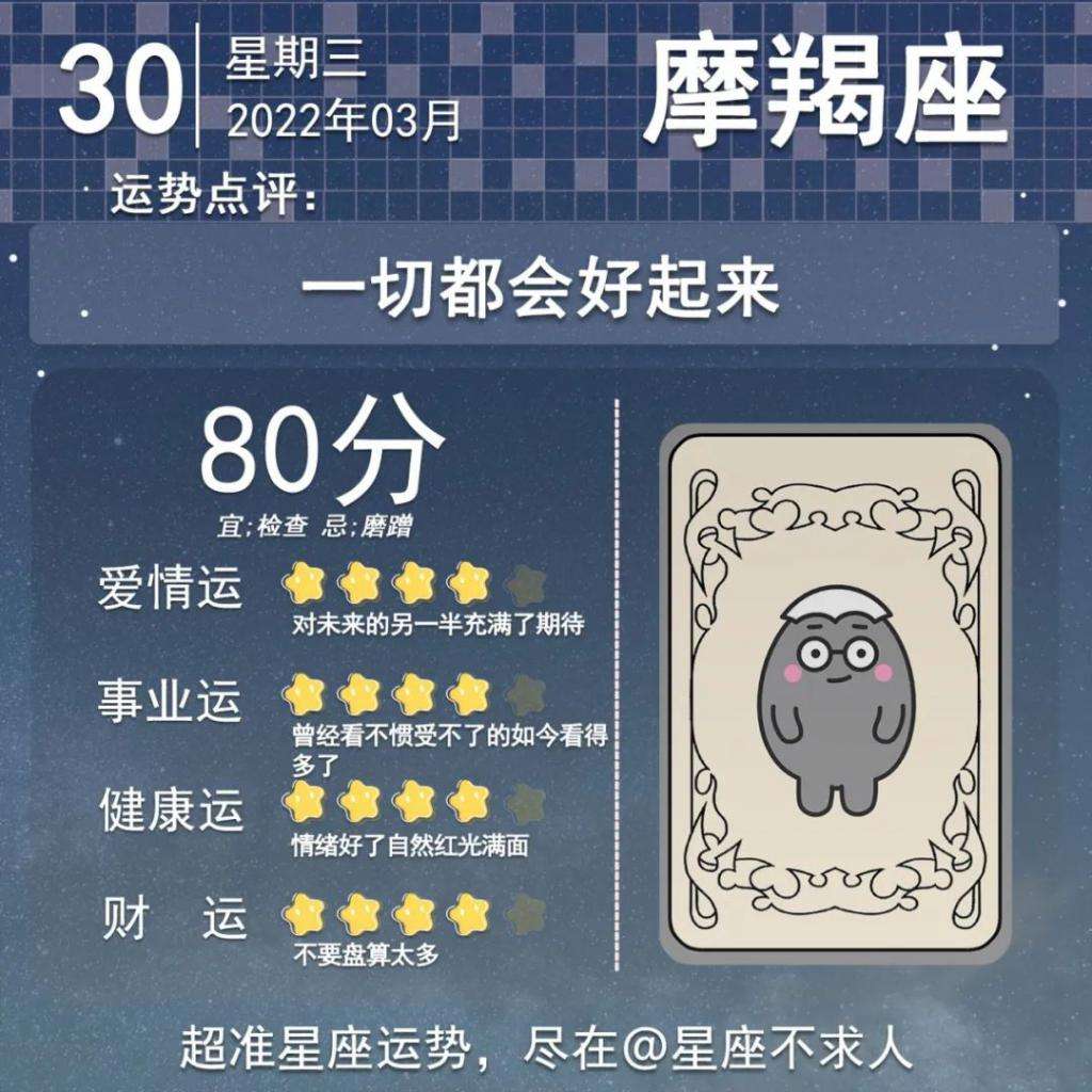 3月29星座(三月29日是什么星座)