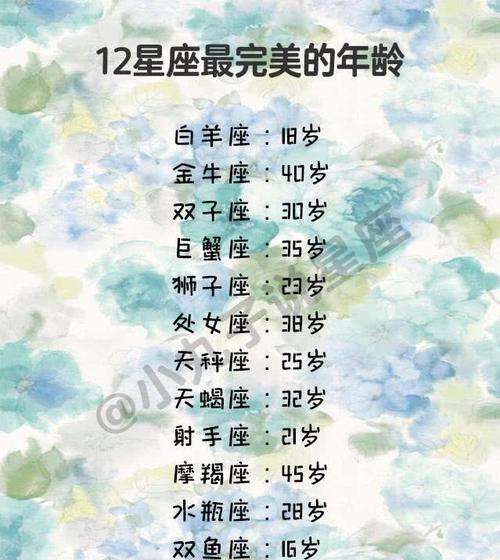 11月11是什么星座的(11月11日是什么星座?)