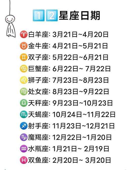 8月27是什么星座的(8月27是什么座什么星座)