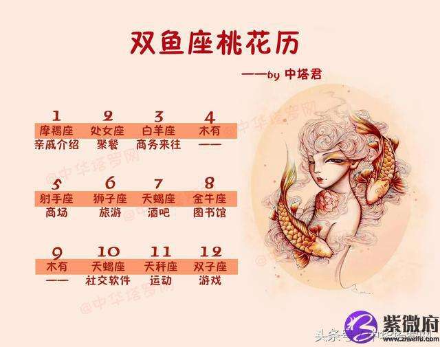 8月27是什么星座的(8月27是什么座什么星座)