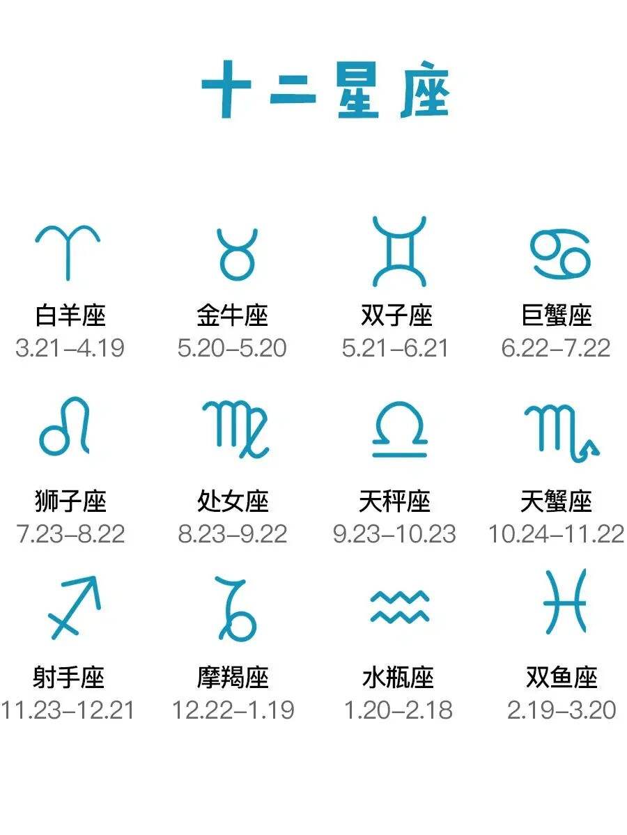 12月份什么星座(99年12月份什么星座)