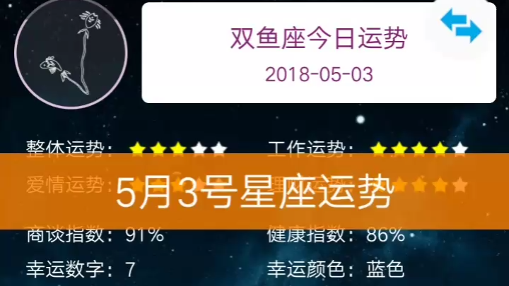 3月5是什么星座(农历3月5日是什么星座)