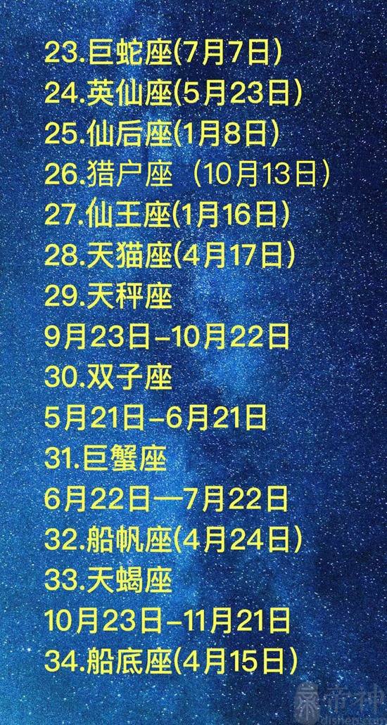 5月22日星座(5月22日星座运势)