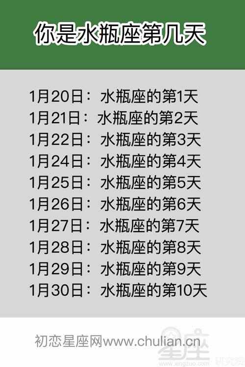 12月26是什么星座(12月26日是什么星座男)