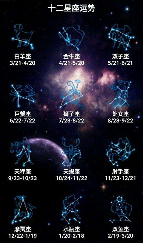 10月8日什么星座(96年10月8日什么星座)