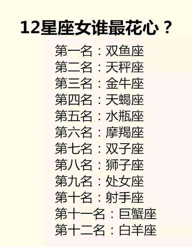 12星座女(12星座女性需求)