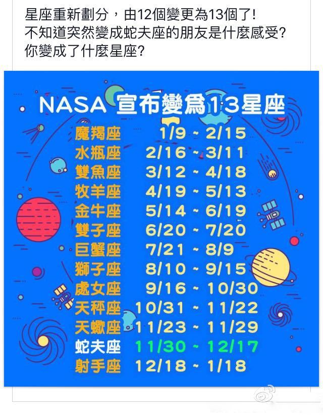 十三星座查询(十三星座查询表)