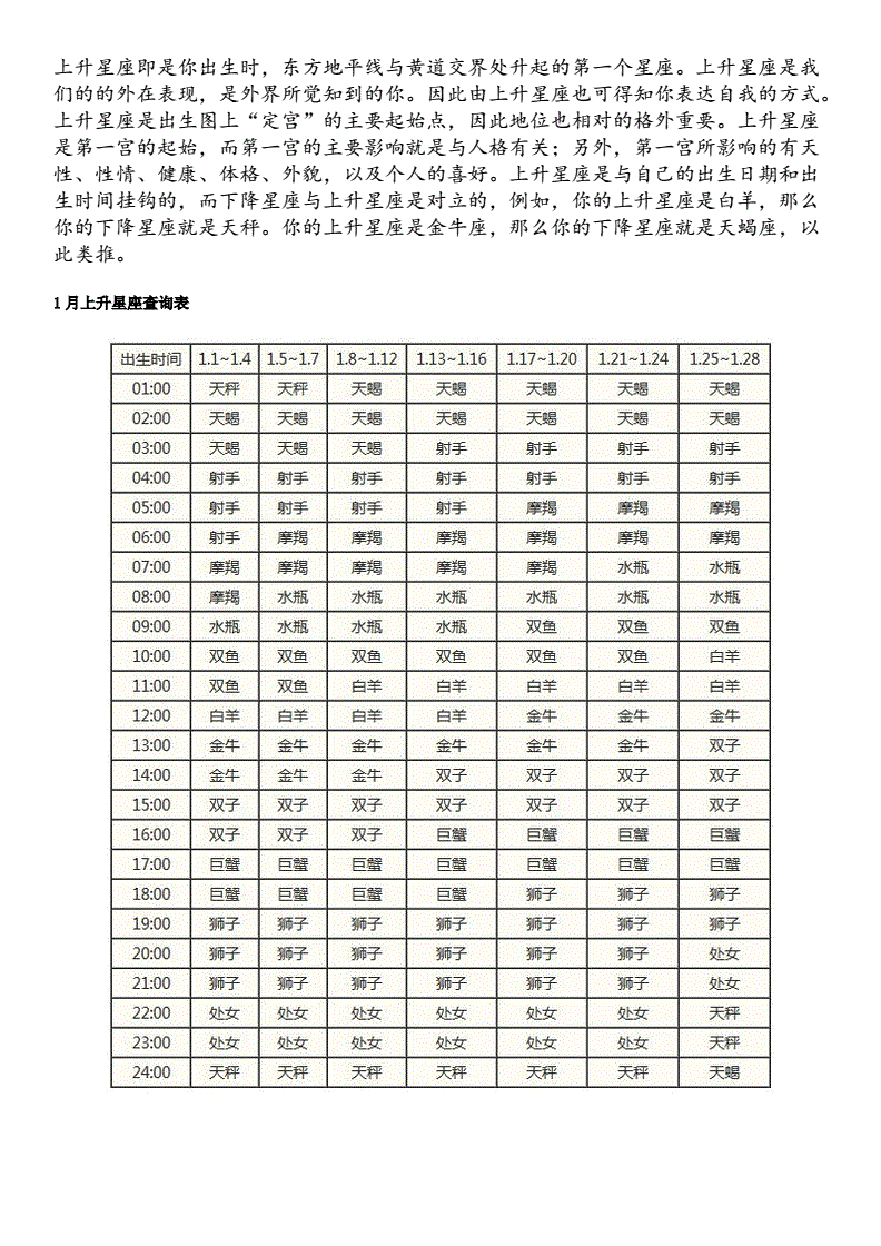 火星星座查询(火星星座查询器在线)