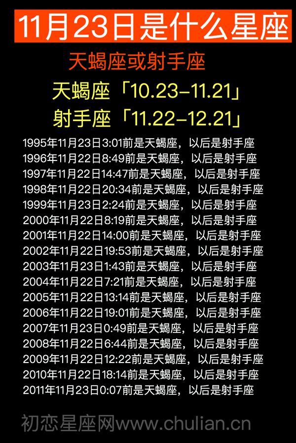 11月28是什么星座的(11月份28是什么星座的)