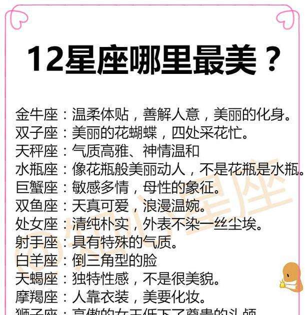 12星座男(12星座男性全方面排行榜)