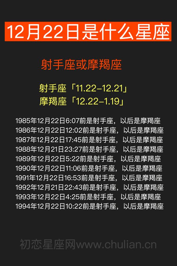 12月22日是什么星座的(12月22日是什么星座的正确的答案)