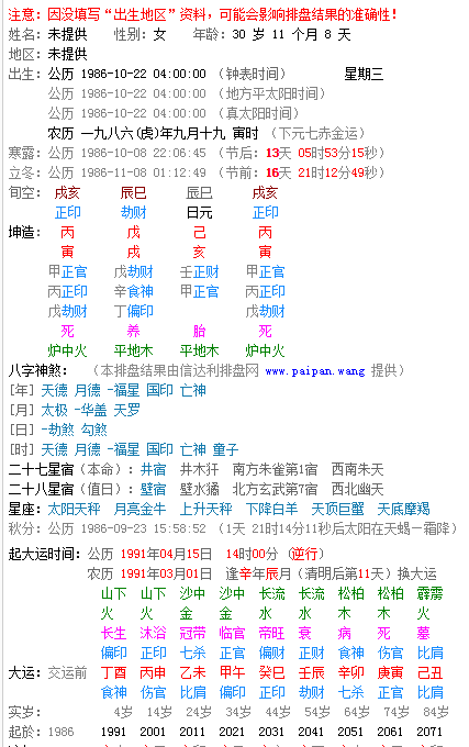 1986年什么星座(1986年什么星座查询)