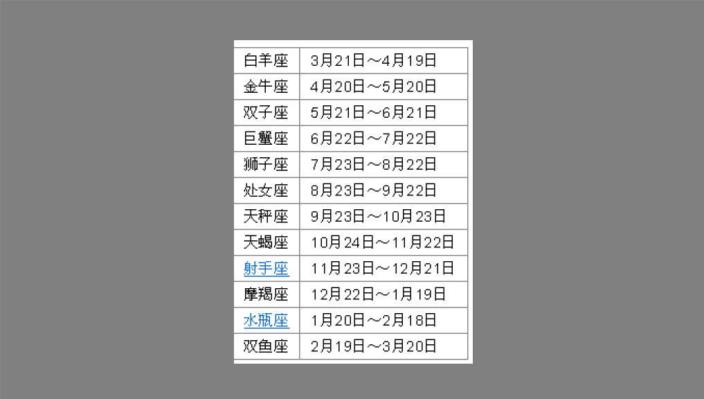 10月15是什么星座(1992年阴历10月15是什么星座)