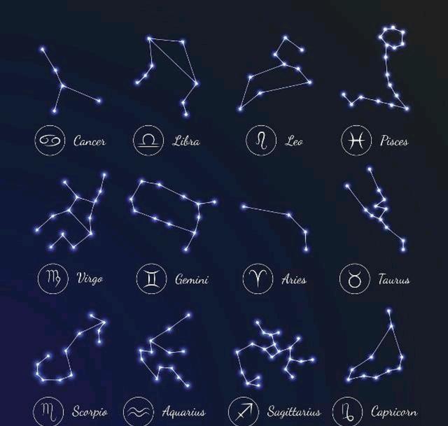 十二星座图案(十二星座图案密码 锁屏)