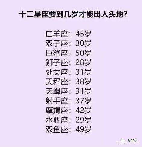 星座长相排名(12星座长相排行榜)