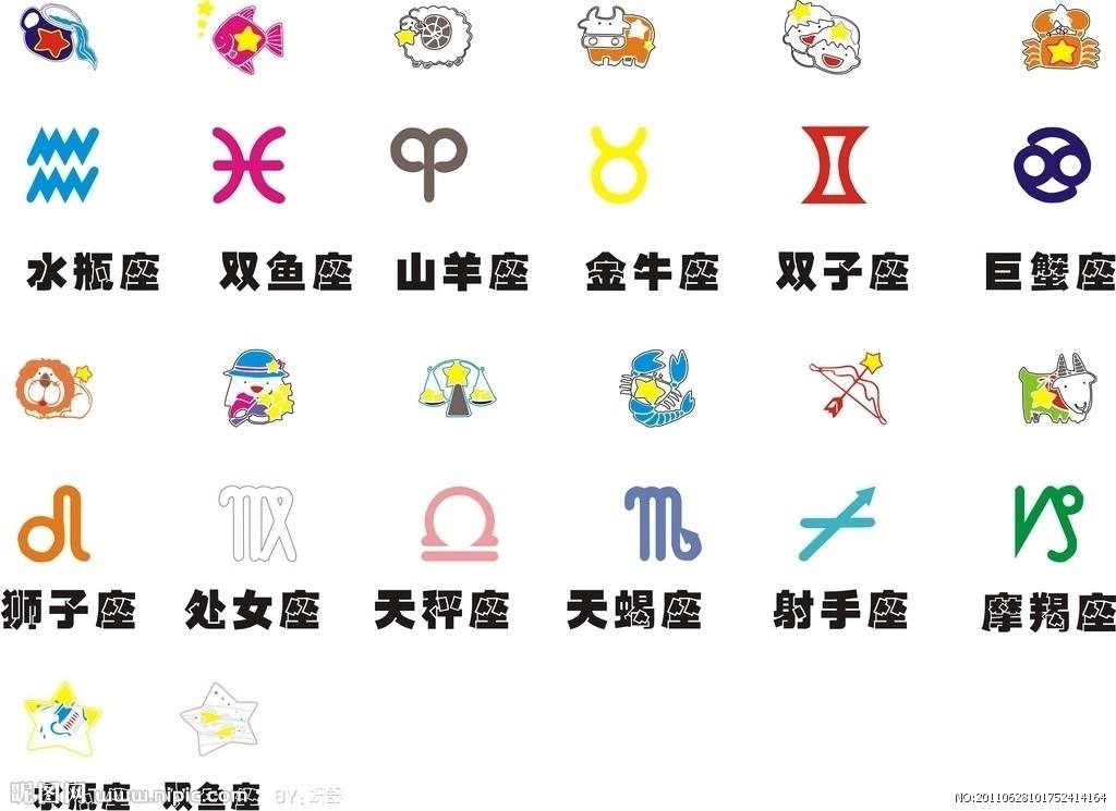 12星座代表的动物(12星座代表的动物是)