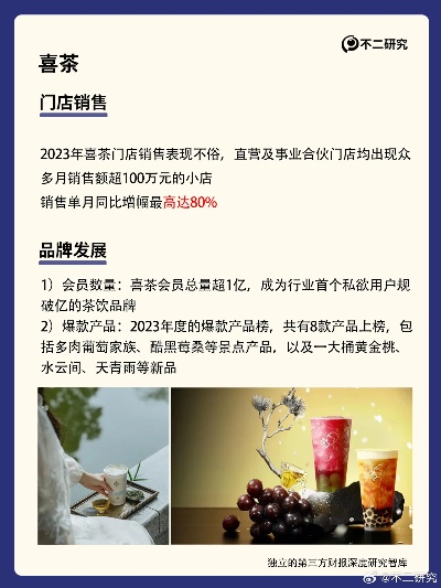 喜茶店可以做什么活动赚钱