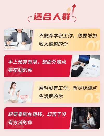 运营副业做什么赚钱的工作