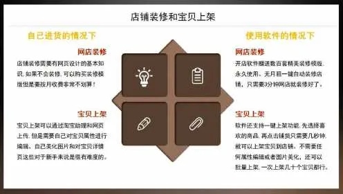 淘宝代理做什么最好赚钱？