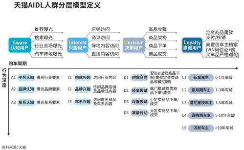 早期烟酒超市的成功之路，创新与营销策略