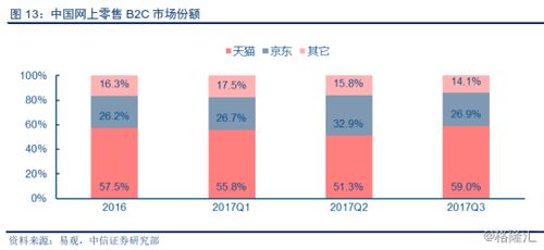 钱多码怎么赚钱 钱多码是哪个公司的