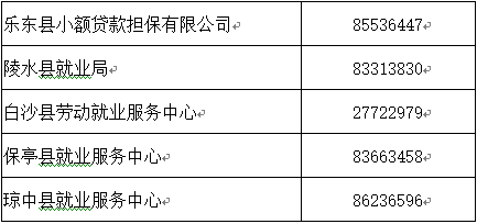 中国邮政创业基金申购 中国邮政创业基金申购条件