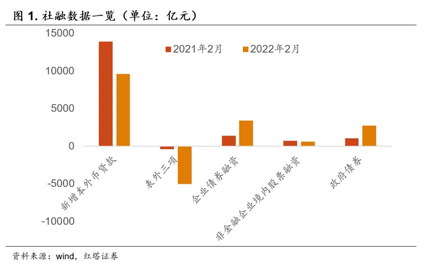 海信创业基金管理 海信金融投资有限公司