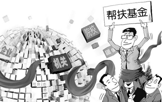 专科能不能申请创业基金 大专生可以申请创业基金吗