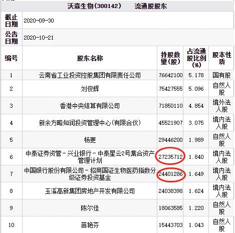 淄博创业基金官网查询网址 淄博创业基金官网查询网址是什么