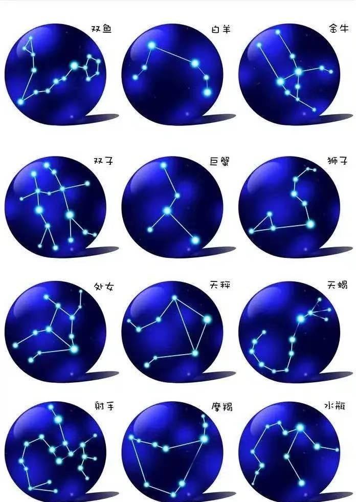 星座星星排列简图图片